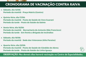 CRONOGRAMA DE VACINAÇÃO CONTRA  RAIVA.